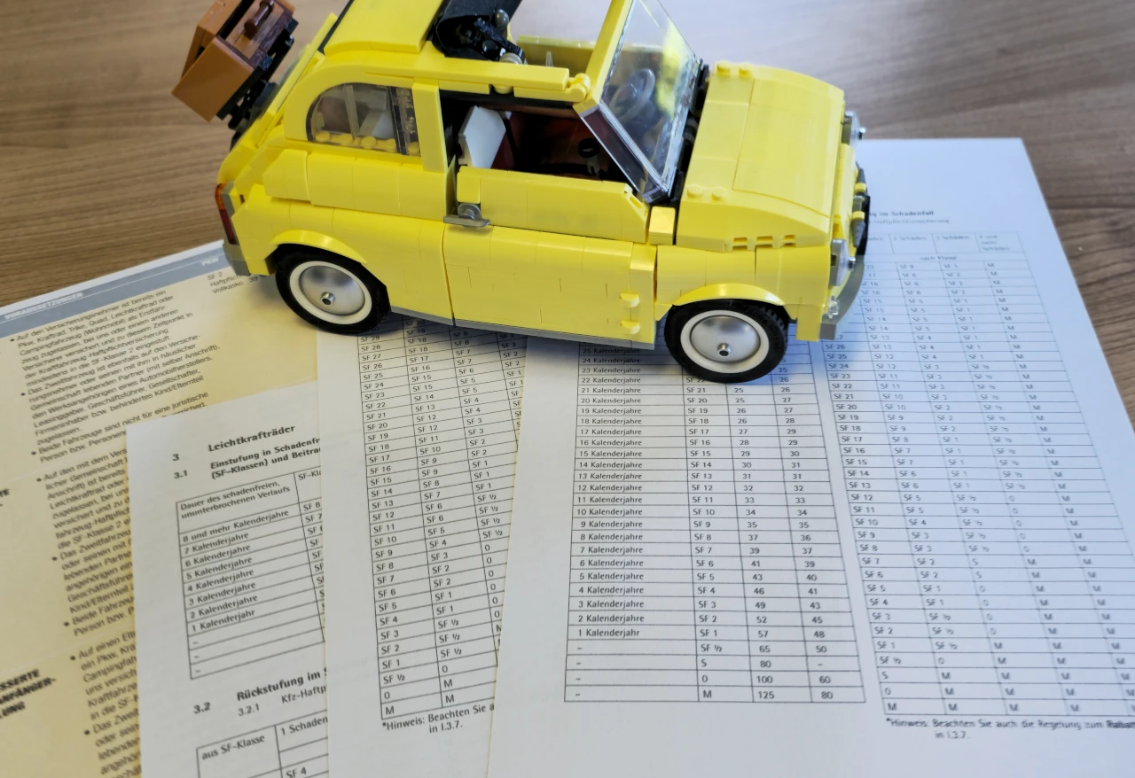 3 häufige SF-Klassen Probleme beim KFZ Versicherungswechsel 1 3 häufige SF-Klassen Probleme beim KFZ Versicherungswechsel
